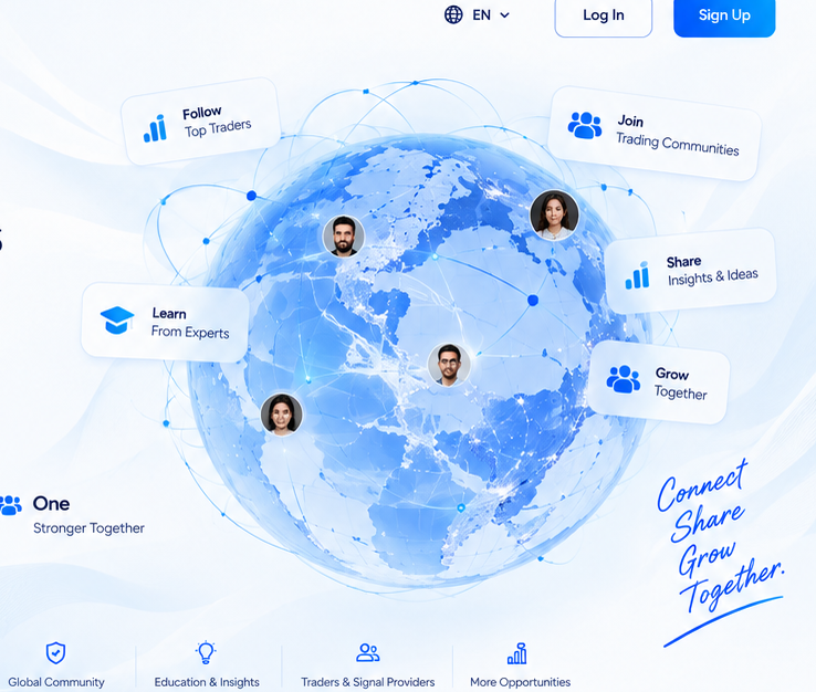 Connected global trading community